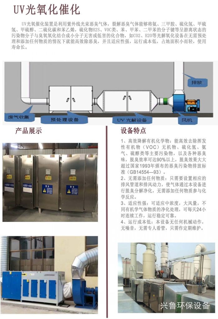 橡胶制品废气处理净化效果